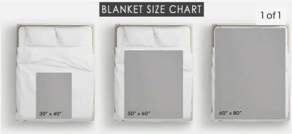 ✨✨Personalized Named Fleece Soft Blankets✨✨ July 2025